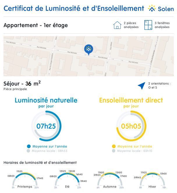 Grand T2 de 50m² – Fonctionnel et lumineux à Montreuil