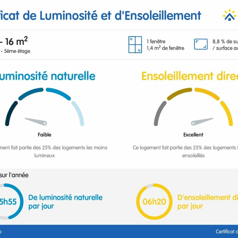 Agréable studio de 23m² – Fonctionnel et calme à Saint Mandé