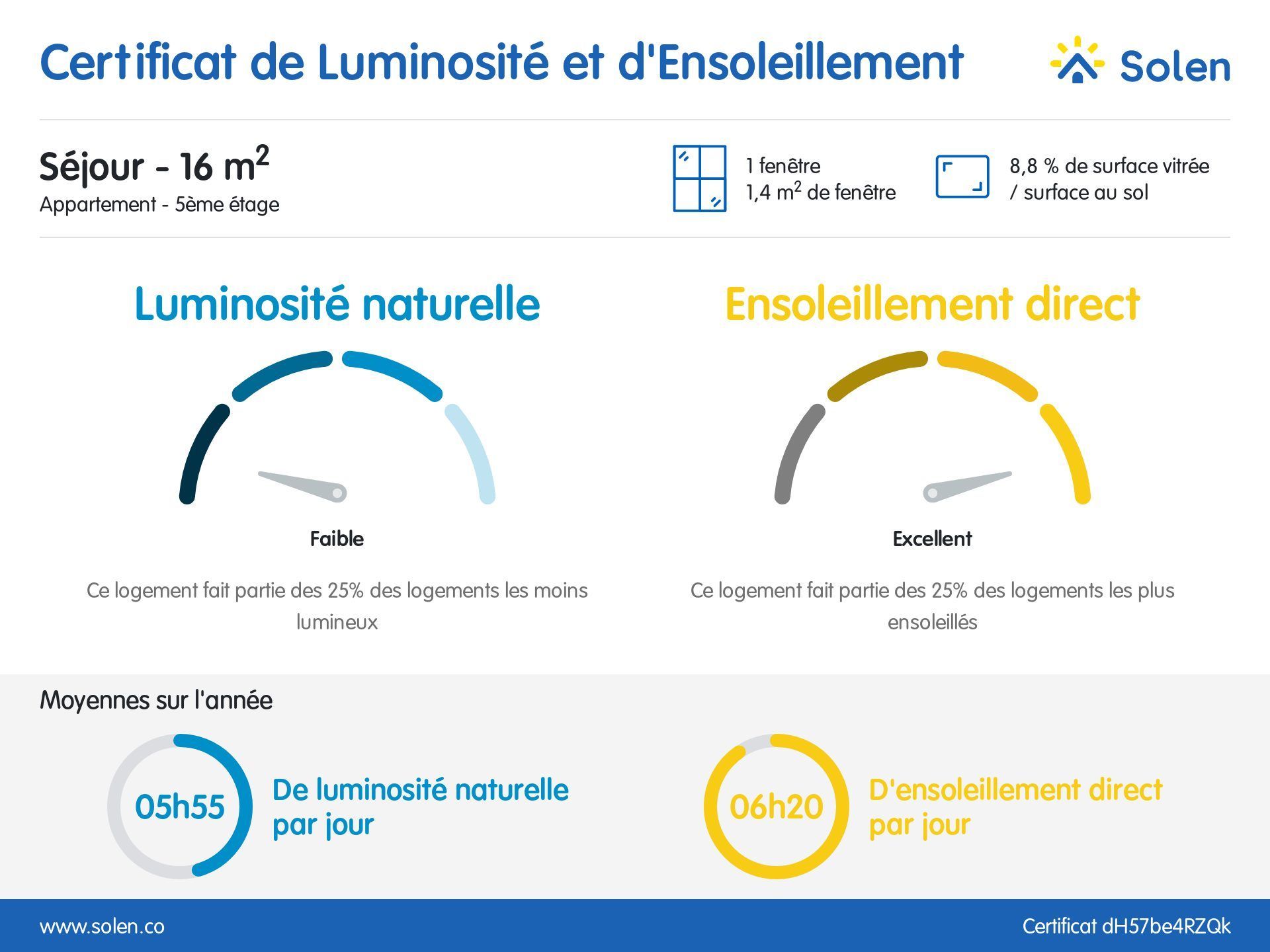 Agréable studio de 23m² – Fonctionnel et calme à Saint Mandé