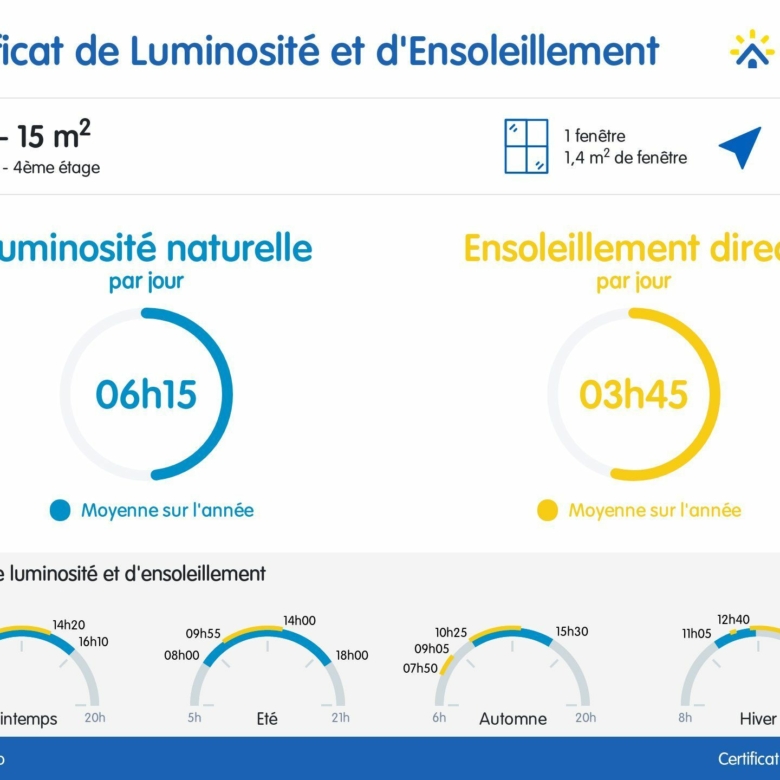 Agréable T2 de 34m² – Vue dégagée dans le 12ème