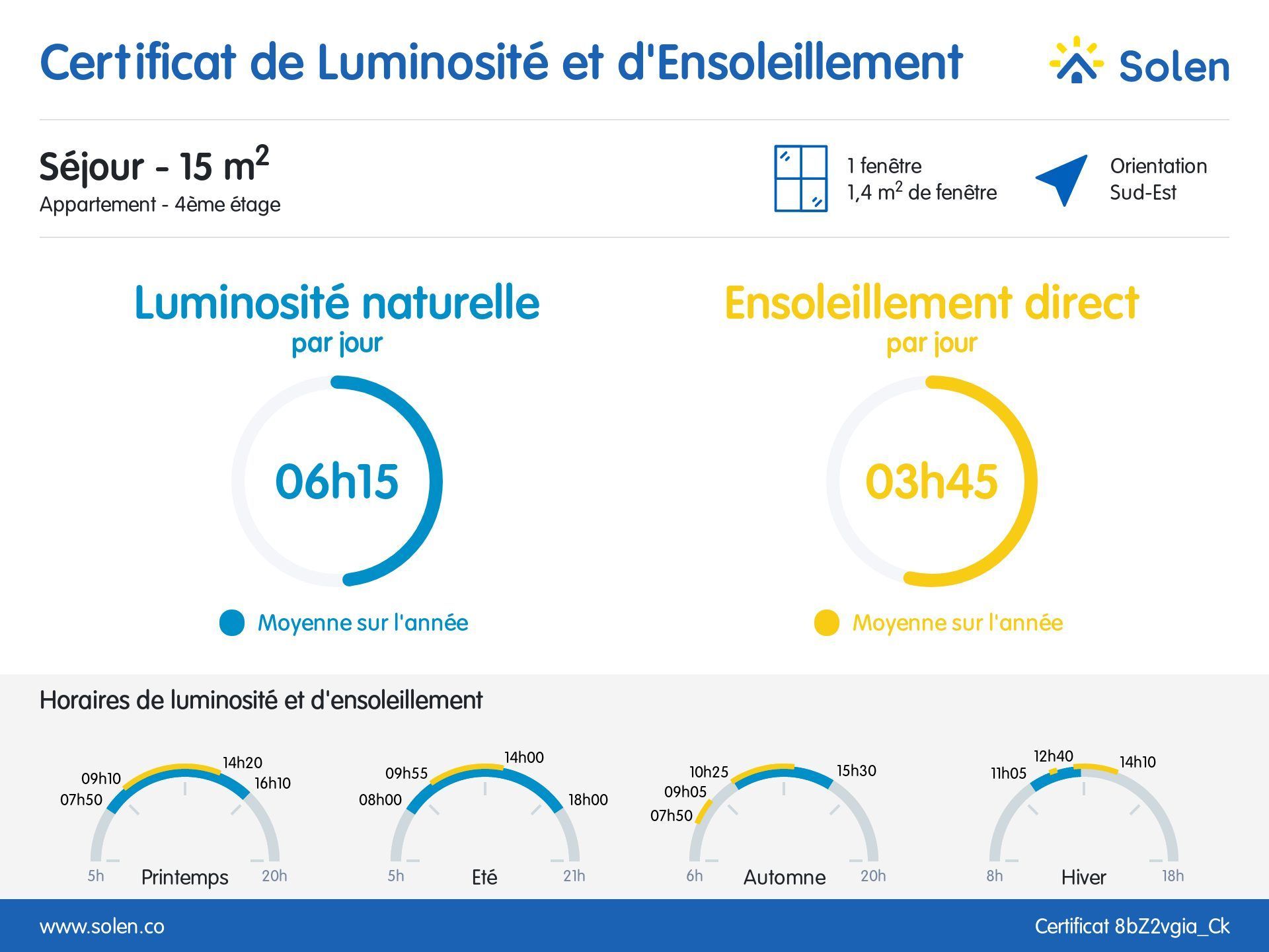 Agréable T2 de 34m² – Vue dégagée dans le 12ème