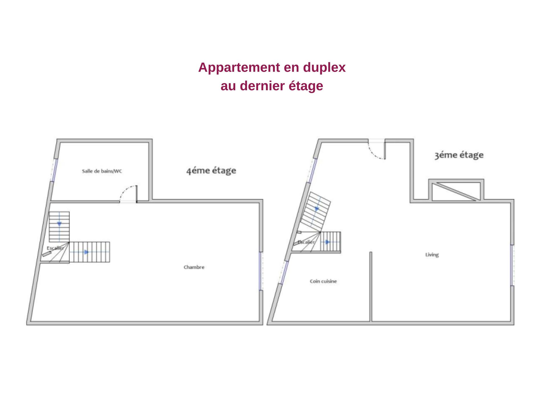 A LOUER – Coup de cœur en duplex au Village – T2 de 69m²