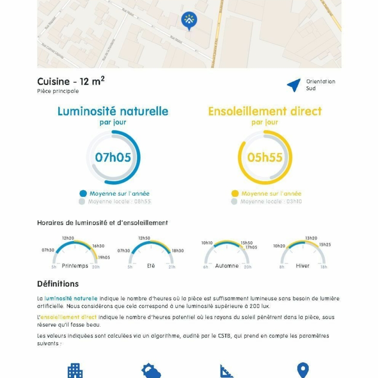 Rare sur Secteur – Maison individuelle entièrement meublée à louer