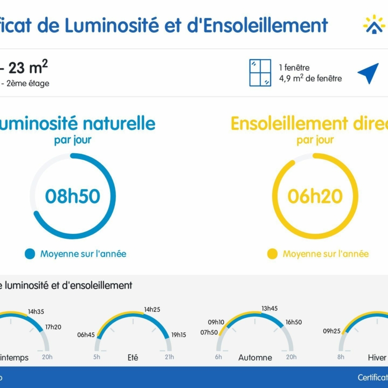 Superbe T4 en duplex de 74m² – Avec balcon à Montreuil