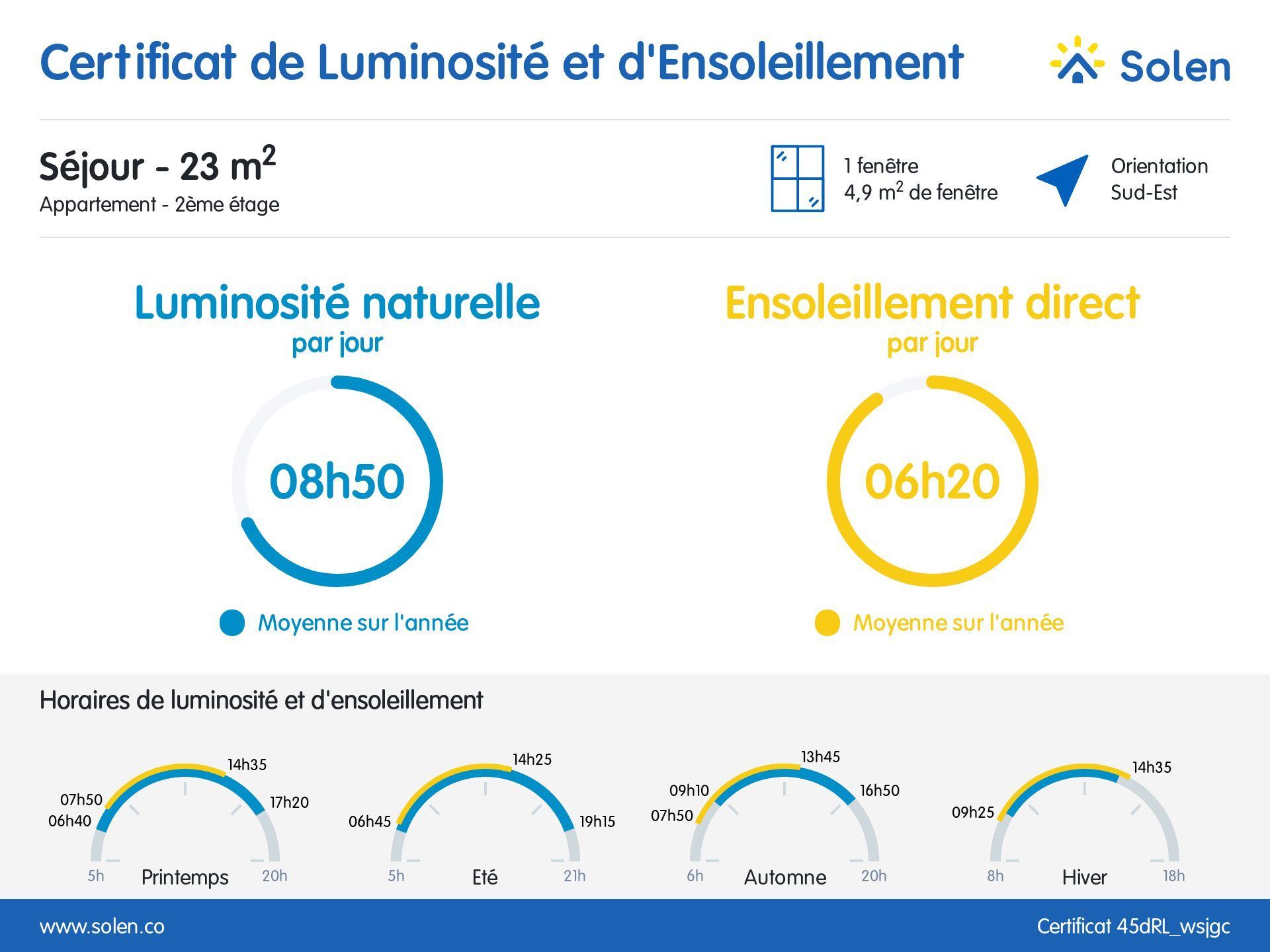 Superbe T4 en duplex de 74m² – Avec balcon à Montreuil