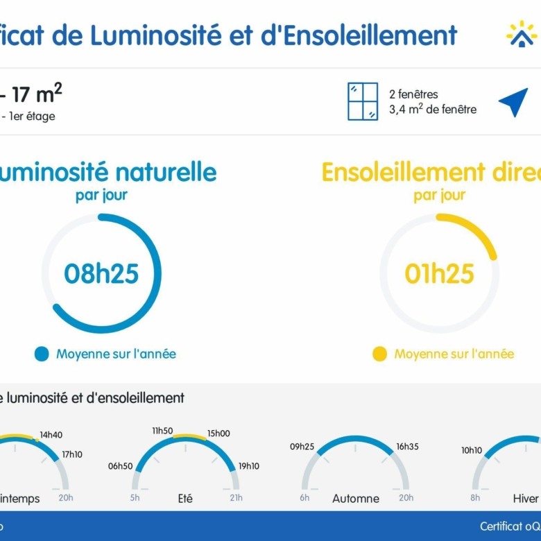 Superbe T2 de 35m² – Meublé, équipé et idéalement situé à Paris 10e