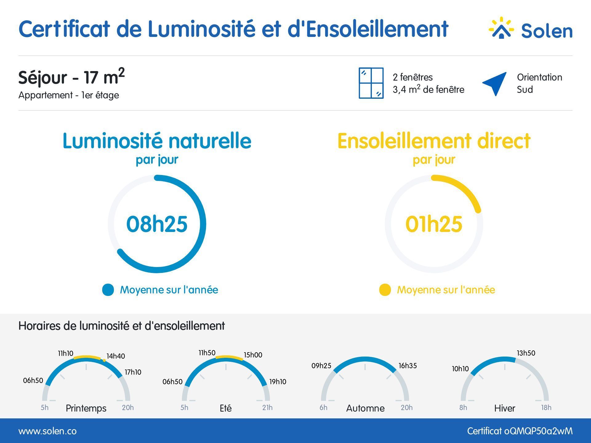 Superbe T2 de 35m² – Meublé, équipé et idéalement situé à Paris 10e