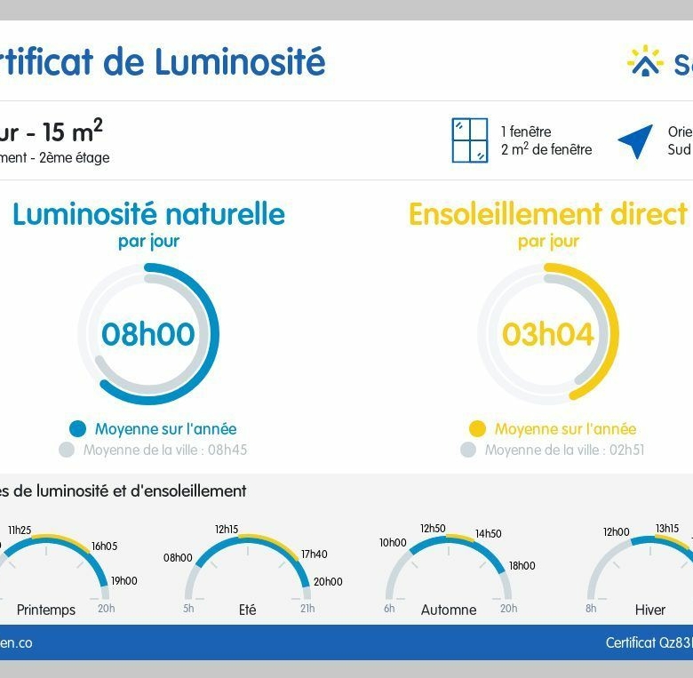 Beau studio meublé de 20m² – Sans vis-à-vis dans le 19ème