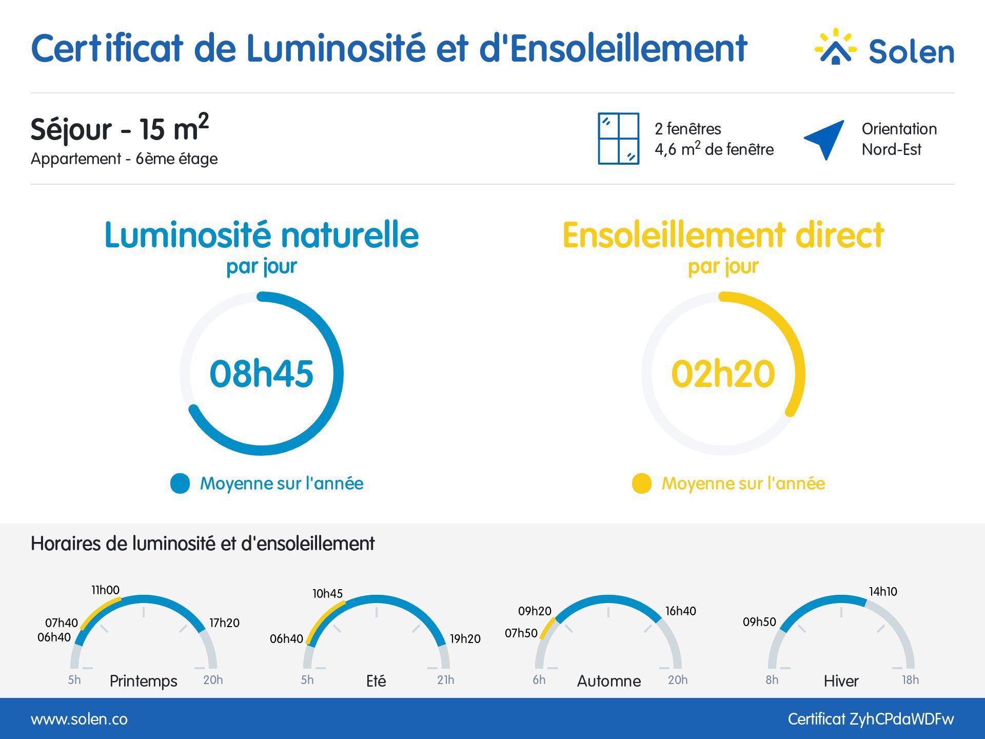 Agréable studio de 17m² – Dernier étage dans le 19ème