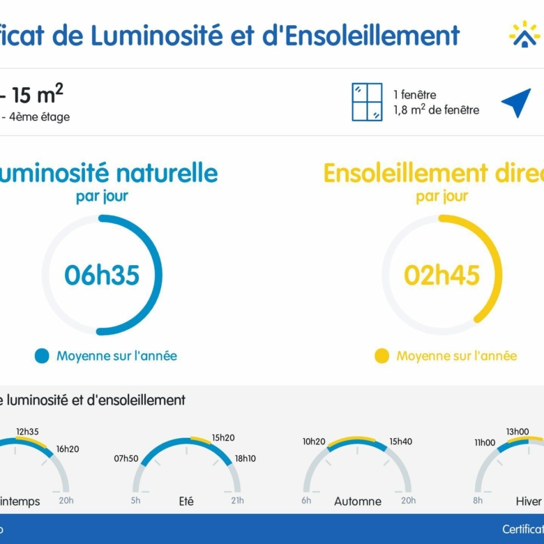 Beau T2 de 38m² – Refait à neuf dans le 19ème