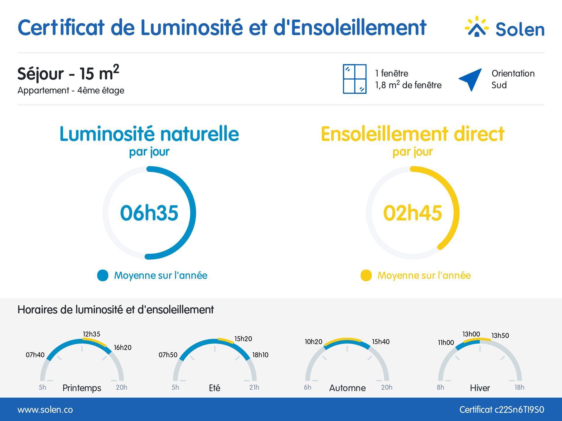 Beau T2 de 38m² – Refait à neuf dans le 19ème