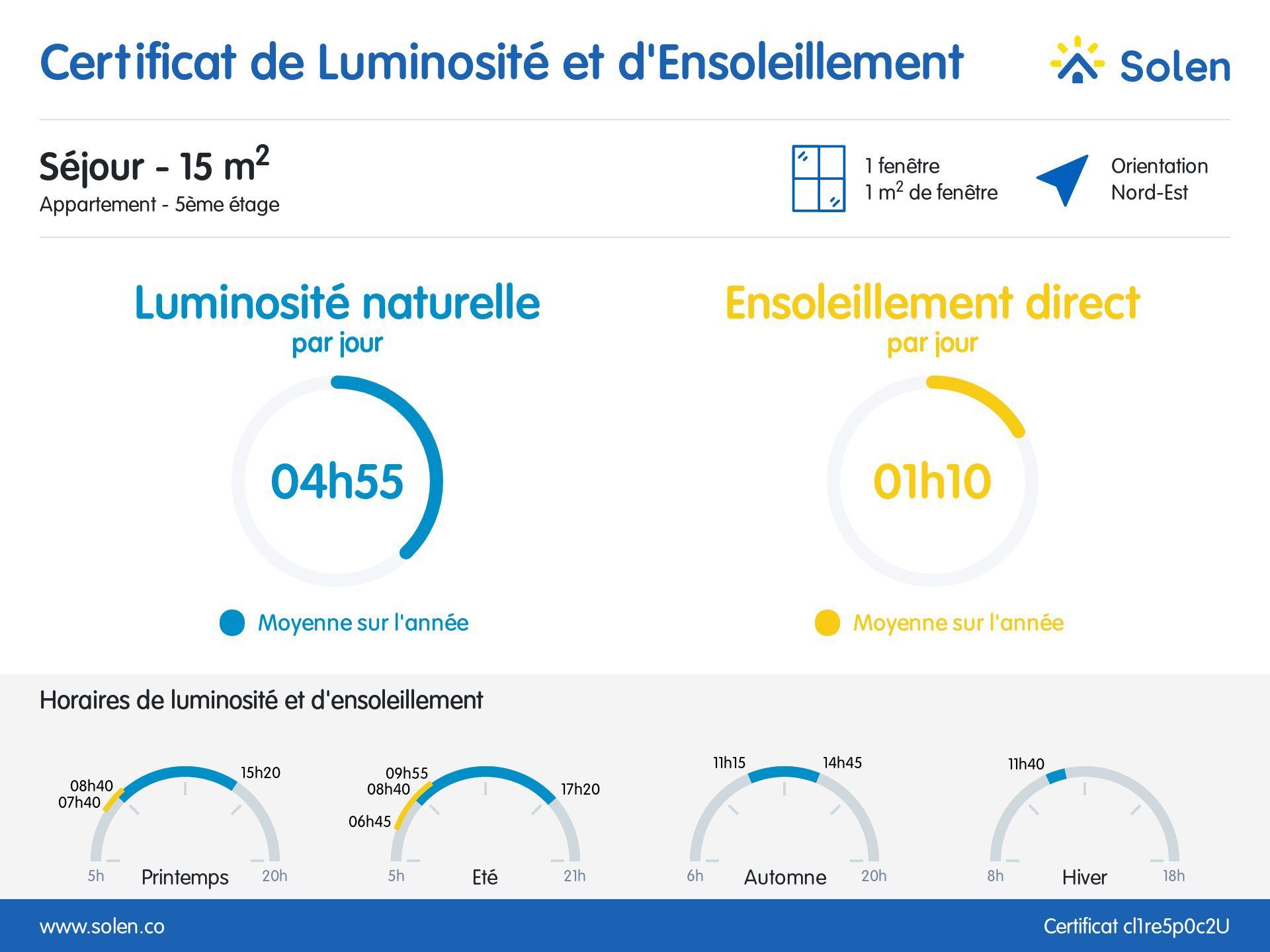Bien exposé studio de 18m² – Vue dominante dans le 19ème