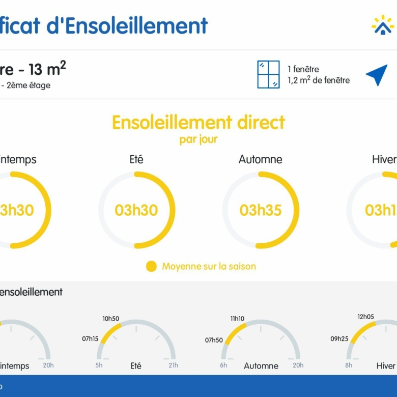 Moderne T2 de 46m² – Balcon et vue dégagée à Chelles