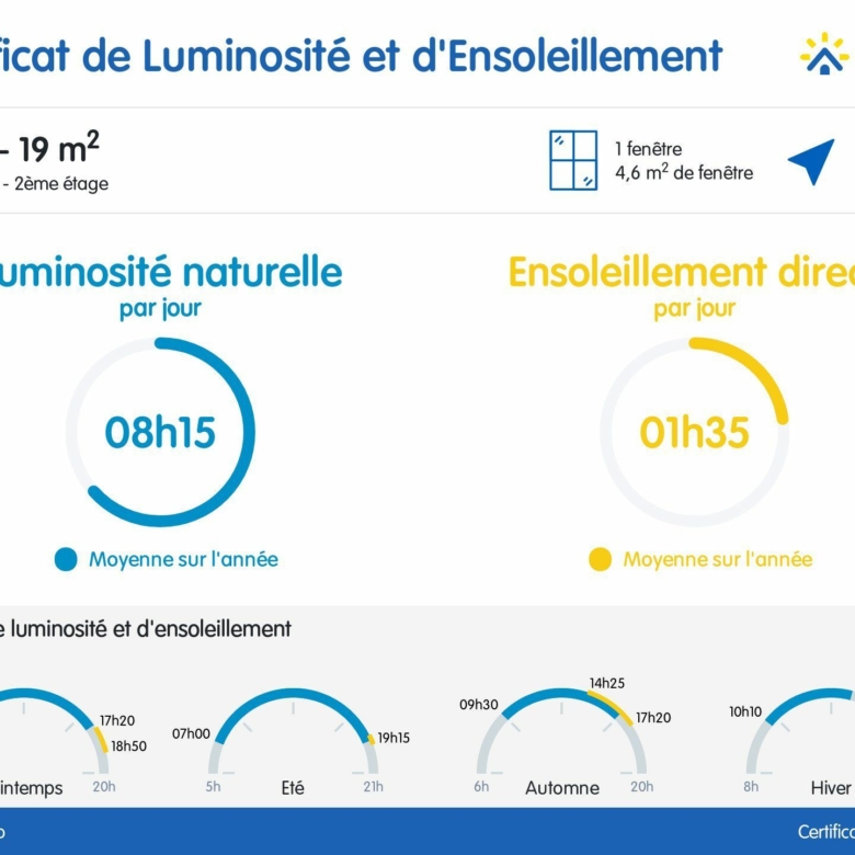 Très beau T3 de 68m² – Avec balcon à Argenteuil
