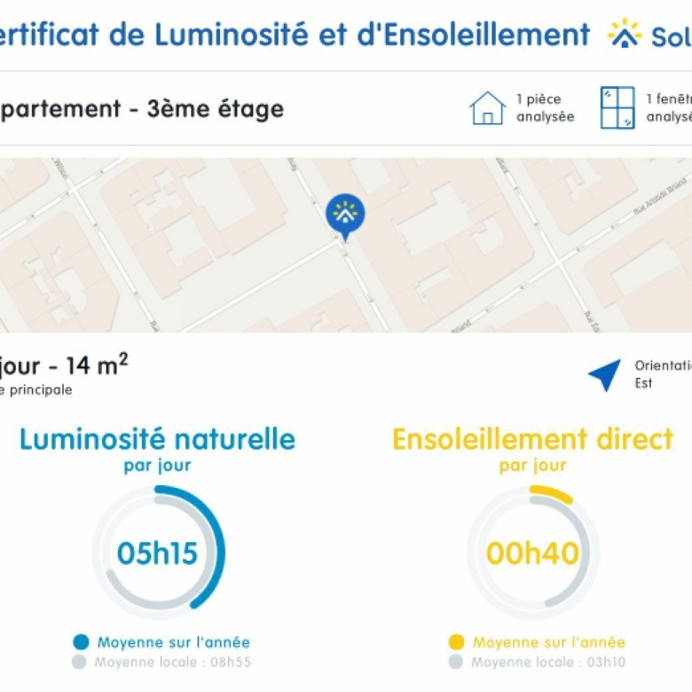 Idéal T2 de 36m² – Quartier animé à Levallois Perret