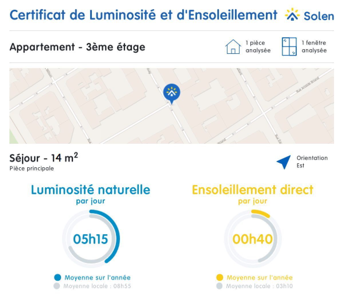 Idéal T2 de 36m² – Quartier animé à Levallois Perret
