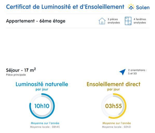 Lumineux studio de 28m² – Avec balcon dans le 15ème
