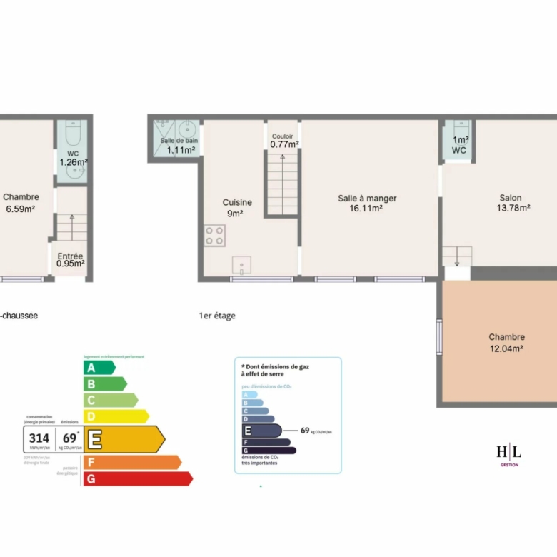 Duplex 3/4 pièces de 61 m² esprit “petite maison” à fort potentiel – Paris 17e (Rue de Lévis)